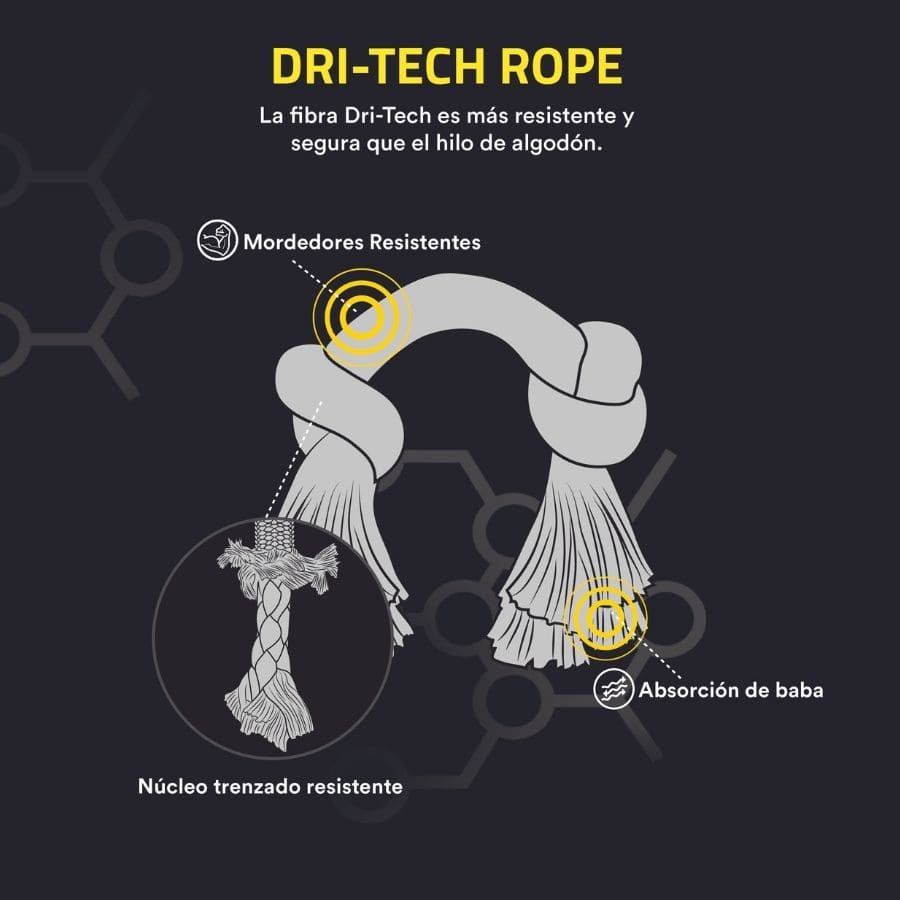 Playology Dri - Cuerda tecnológica con aroma a carne, , large image number null